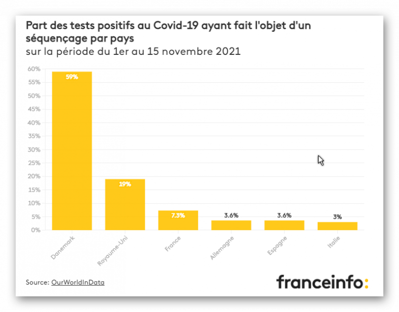 Ashampoo_Snap_samedi 18 décembre 2021_10h02m41s_002_.png