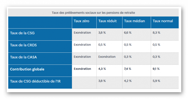 Ashampoo_Snap_vendredi 18 février 2022_10h30m53s_002_.png