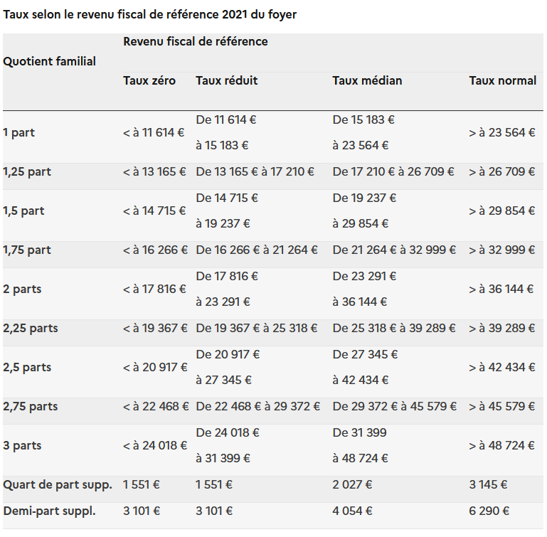 Ashampoo_Snap_vendredi 17 février 2023_08h26m13s_001_.png