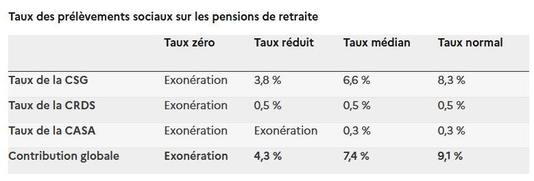 Ashampoo_Snap_vendredi 17 février 2023_08h34m20s_002_.png
